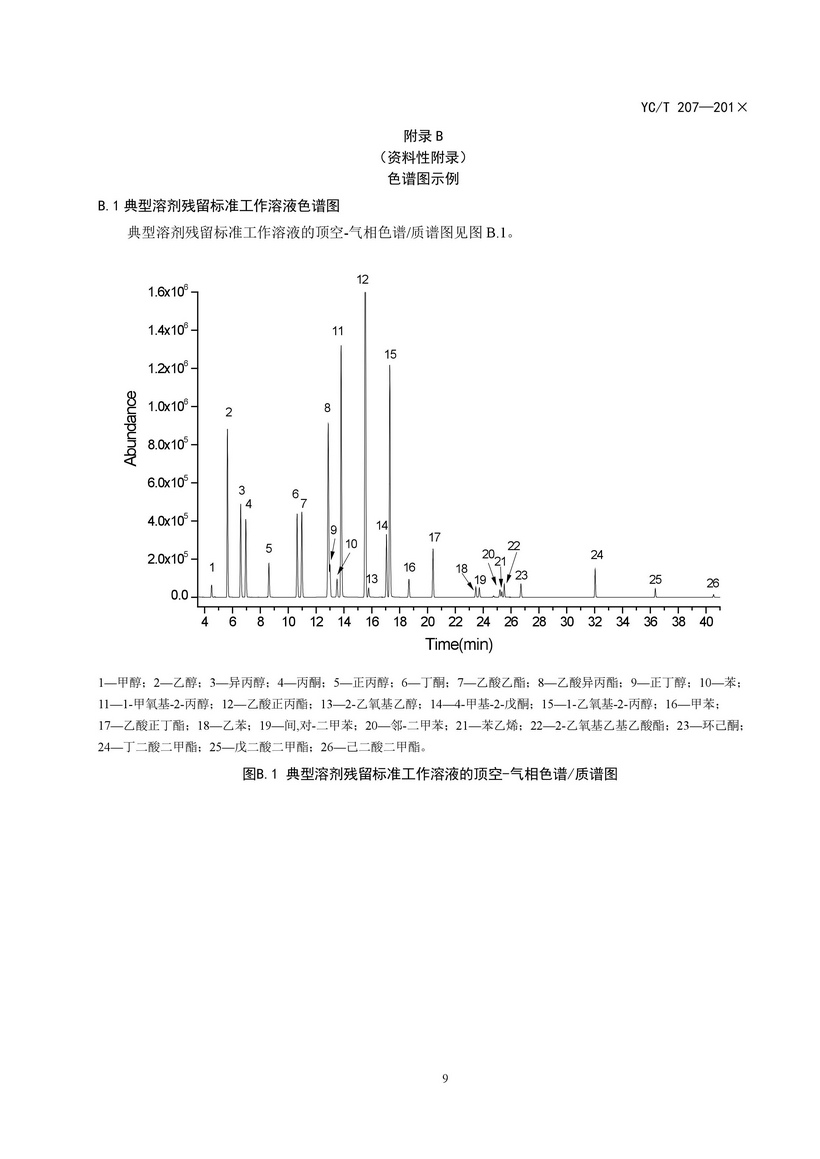 YCT_207-2014_烟用纸张中溶剂残留的测定顶空-气相色谱质谱联用法